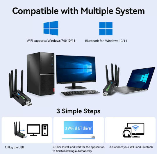 729630173220 USB Netzwerkadapter mit Drahtloser Verbindung Wi-Fi 900Mbps und Abnehmbarer Antenne
