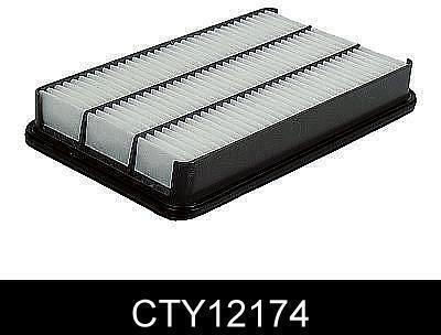 Toyota Car Air Filter for Toyota Camry