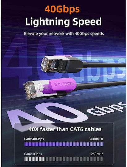 Cabletime U/FTP (STP) Cat.8 (40Gbps) Καλώδιο Δικτύου Ethernet 15m Μαύρο