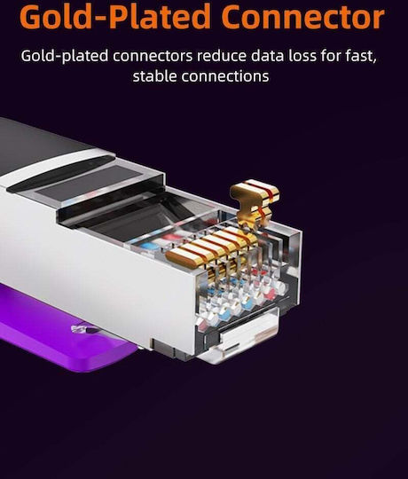 Cabletime U/FTP (STP) Cat.8 (40Gbps) Καλώδιο Δικτύου Ethernet 5m Μαύρο