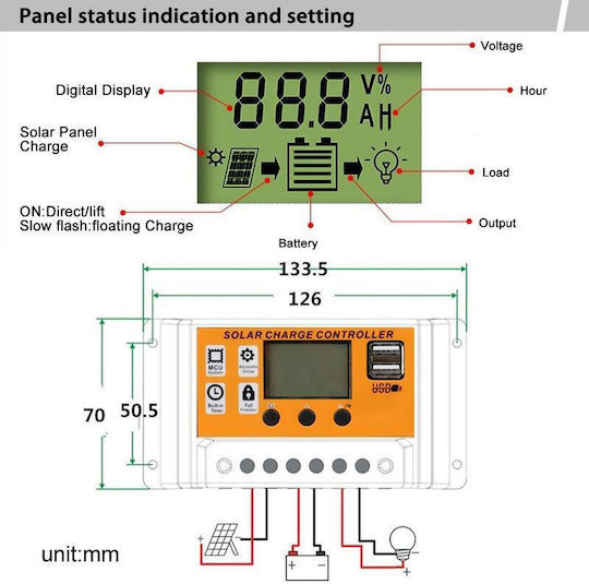 Solar Laderegler PWM 24V 20A