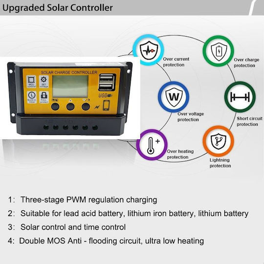 Solar Laderegler PWM 24V 20A