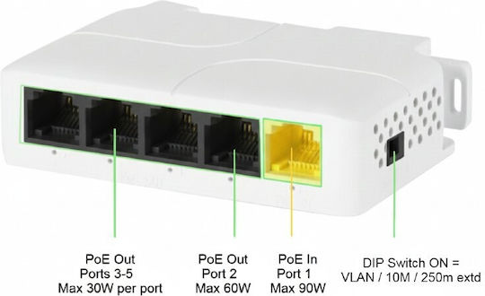 E Zy.Net SST-BT14F Повторител