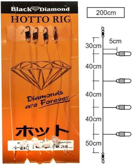 Black Diamond Angelgeräte Rigg Hotto