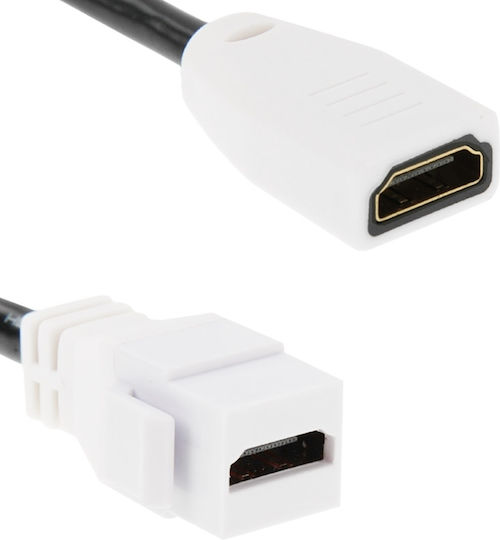 Πρίζα HDMI S-PC-1372