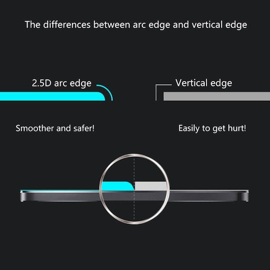 Hat-prince 2.5D 0.26mm Tempered Glass (Redmi Note 6 Pro)