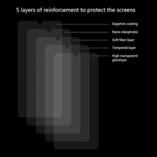 0.26mm Gehärtetes Glas (Huawei P Smart 2019/P Smart+ 2019)
