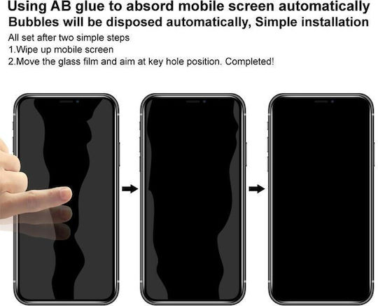 Full Face Tempered Glass
