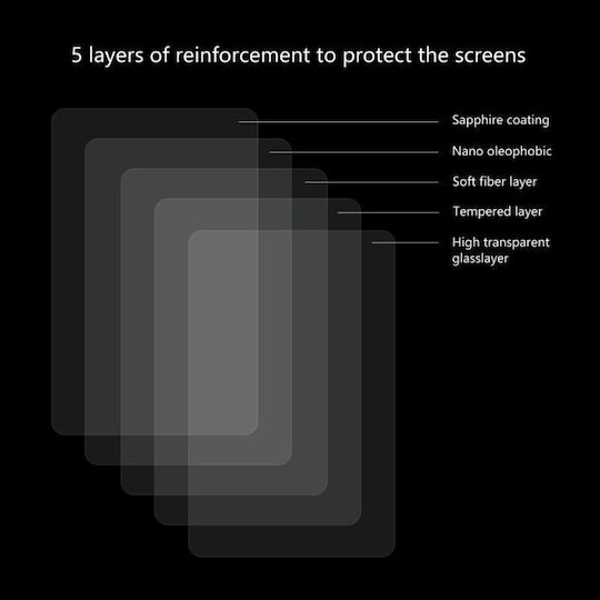 0.33mm Tempered Glass (MatePad Pro)