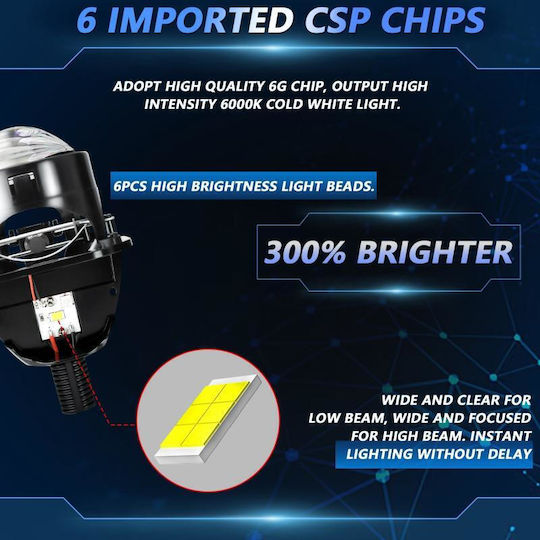 Roundς Waterproof Headlights Car LED with White Lighting 1pcs