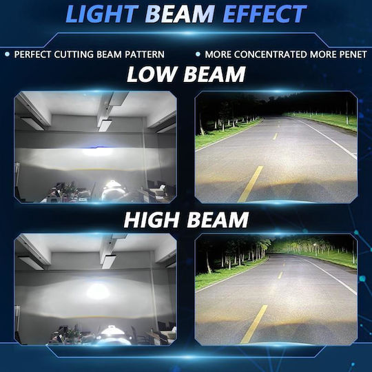 Roundς Waterproof Headlights Car LED with White Lighting 1pcs
