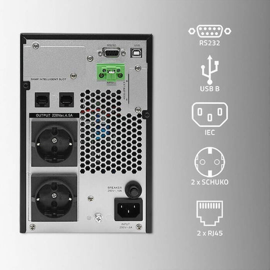Qoltec USV 1000VA 1000W mit 2 Schuko-Steckdosen