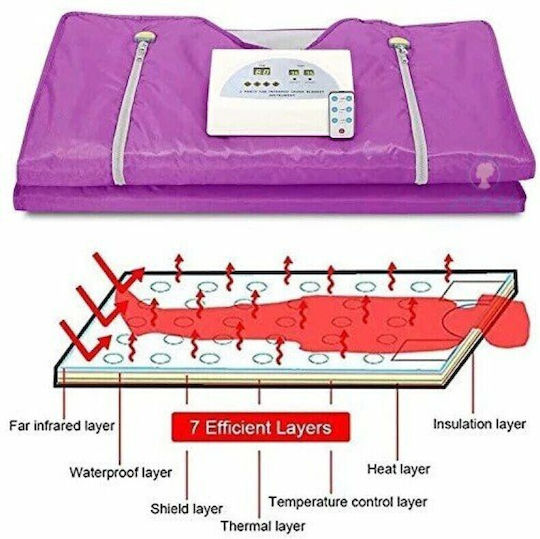 Massagegerät für den Rücken & den Körper gegen Cellulite mit Infrarotwärme Lila