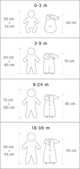 Bemini Magic Bag Winter-Babyschlafsack 3 Tog Sandy mit Abnehmbaren Ärmeln
