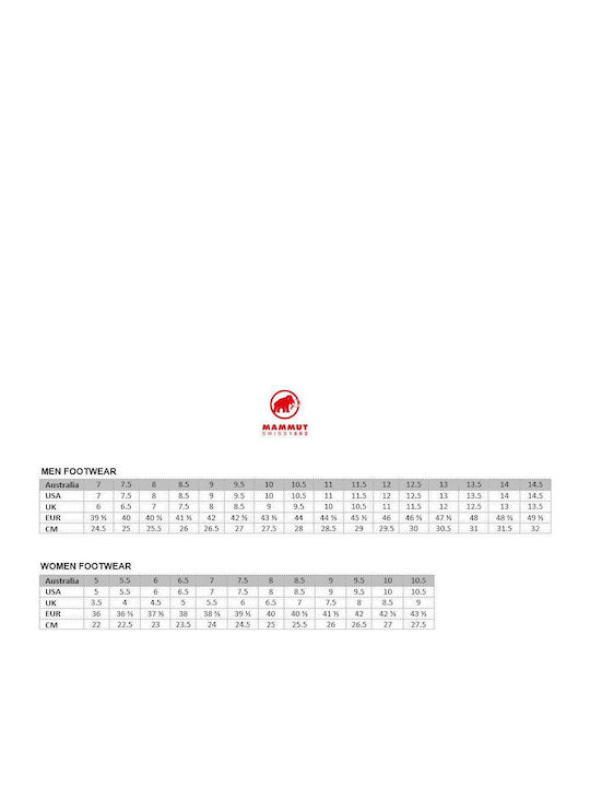 Mammut Mercury Iv Ανδρικά Ορειβατικά Μποτάκια Αδιάβροχα με Μεμβράνη Gore-Tex Μαύρα