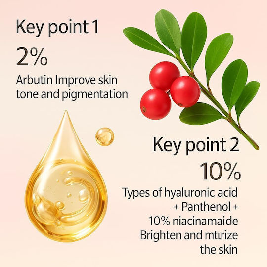Anua Niacinamide 10%+TXA 4% Ενυδατικό Serum Προσώπου με Νιασιναμίδη & Υαλουρονικό Οξύ για Λάμψη & Πανάδες 30ml
