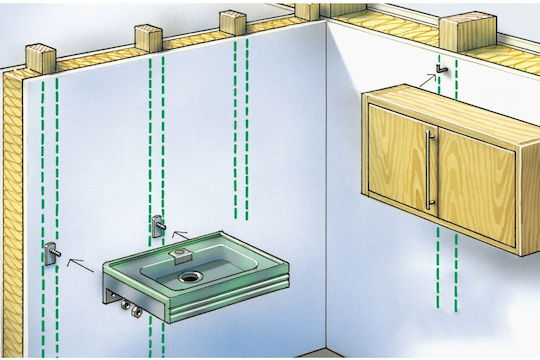 Електронен Детектор Laserliner Starsensor 150