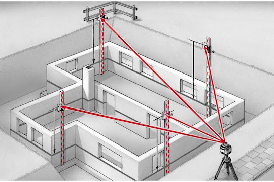 Laserliner Περιστροφικό Αλφάδι Laser