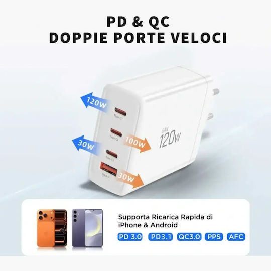 Tech-Protect Φορτιστής Χωρίς Καλώδιο GaN με Θύρα USB-A και 3 Θύρες USB-C 120W Power Delivery / Quick Charge 3.0 Λευκός (NC120W-GAN)