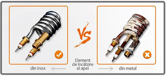 Albatros Premium Επιτοίχιος Ταχυθερμαντήρας Κουζίνας Μονοφασικός 3kW