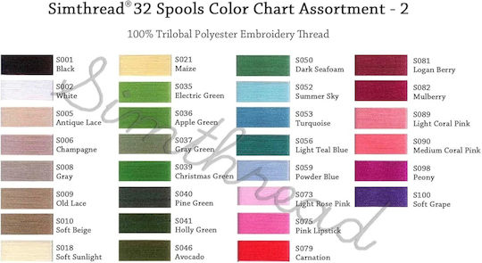 Embroidery Thread Set 32 Spools 500 M Madeira Colors 2