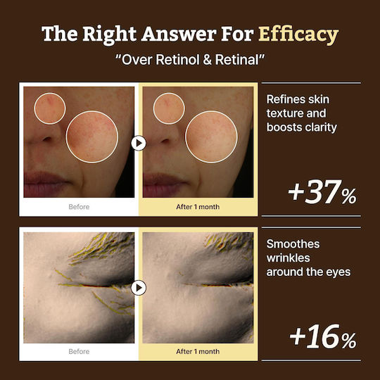 Dr. REJU-ALL Retino-Mela Anti-aging Serum Face for Radiance 30ml