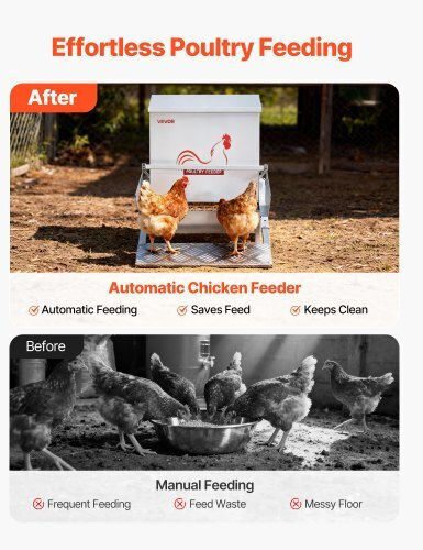 Vevor Automatic Metal Feeder for Chickens and Poultry with Capacity 18.14kg