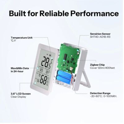 Sonoff Temperature Humidity Sensor Battery ZigBee USB