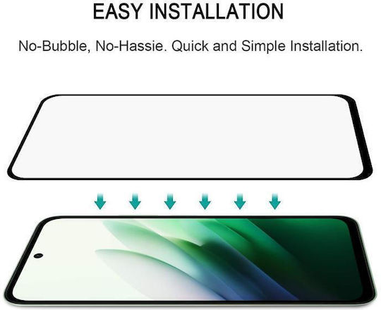 Screen Protector (Redmi 15C 4G)