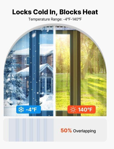 Vevor Türvorhang Transparent 240x210cm PZPVCML8496IDUP7J001V0