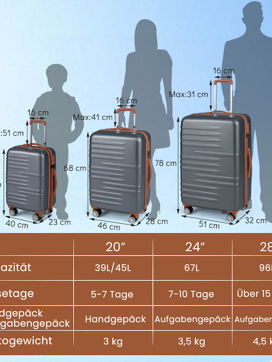 Costway Βαλίτσες Ταξιδιού Σκληρές Γκρι με 4 Ρόδες Σετ 3τμχ