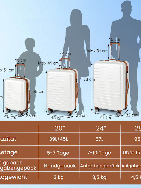 Costway Travel Suitcases Hard White with 4 Wheels Set of 3 Pieces