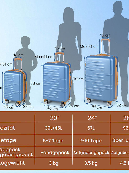 Costway Куфари за пътуване Твърди Сини с 4 колела