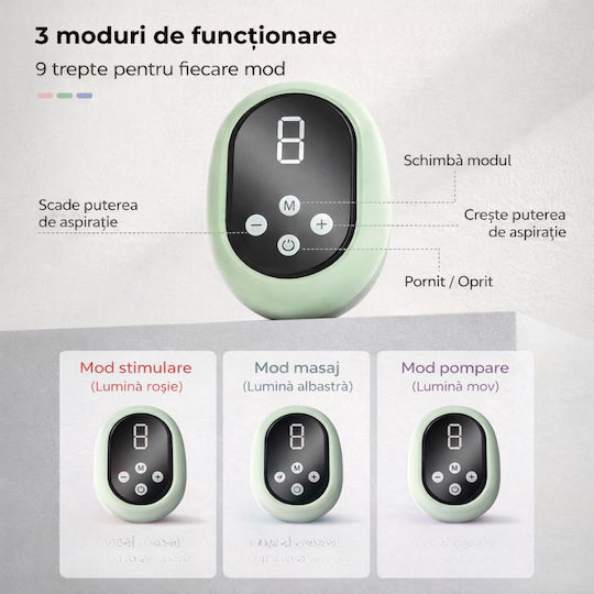 Kidizi Pompa de sân simplă electrică Funcționează cu baterie Fără BPA Transparent 180ml