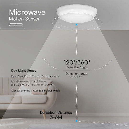 V-TAC Plafonieră de Tavan 32buc Albă cu LED Integrat