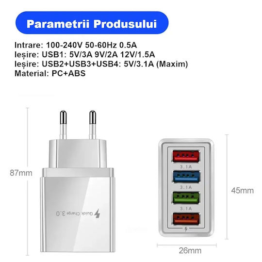 Încărcător Fără Cablu cu 4 Porturi USB-A 20W Livrarea energiei / Quick Charge 3.0 Albς