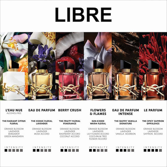 Ysl Libre Berry Crush Eau de Parfum 50ml