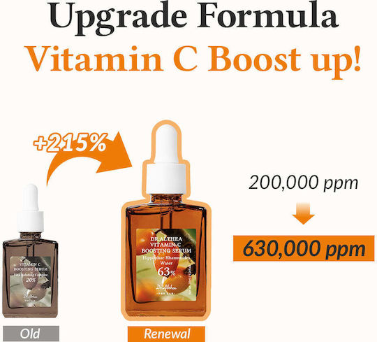 Dr. Althea Vitamin C Boosting Soothing & Anti-aging Serum Face with Vitamin C & Niacinamide for Radiance & Firming 30ml
