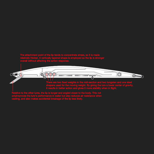 Duo Tide Minnow Artificial Bait Minnow 14cm Dpa0430