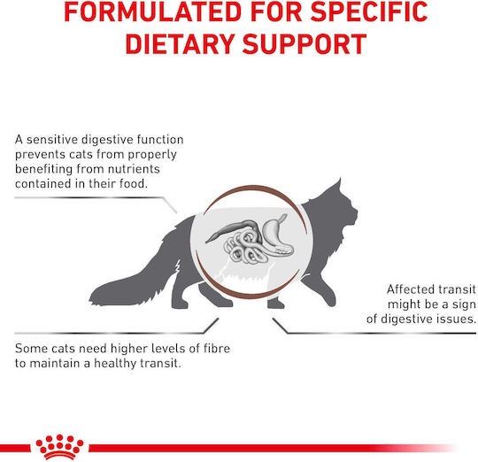 Royal Canin Veterinary Gastrointestinal Fibre Response Dry Food Diet for Adult Cats with Sensitive Gastrointestinal with Poultry 2kg