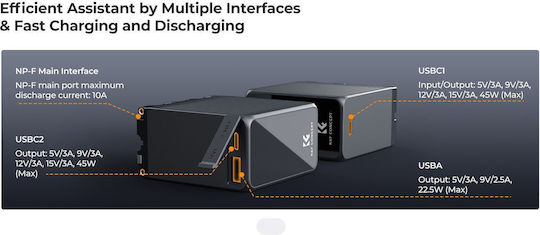 K&F Concept Double Battery Charger Compatible with Sony