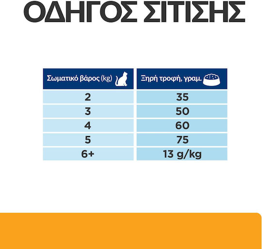 Hill's Prescription Diet Urinary c/d Multicare Dry Food for Adult Cats with Sensitive Urinary with Chicken 3kg