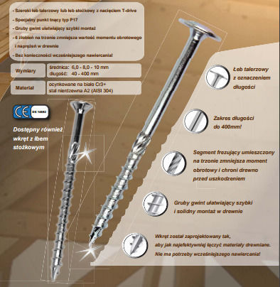 Sigma Șurub Torx cu Diametru M8 și Lungime 340mm