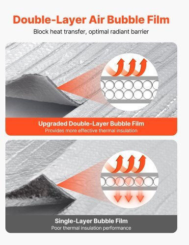 Vevor Bituminous Pad for 37.1856s.m. with Aluminum Coating LBPEQPMRFSFSV9IUS001V0