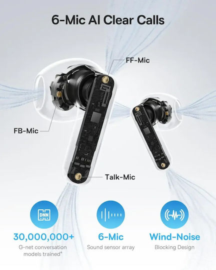 Baseus Bass BS1 NC In-ear Bluetooth Handsfree Earphones with Sweat Resistance and Charging Case Black