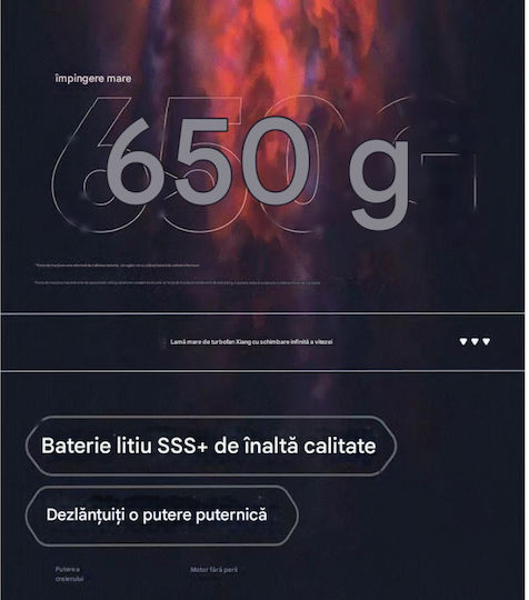 Suflantă De Mână 21 Volt Cu 2 Baterii