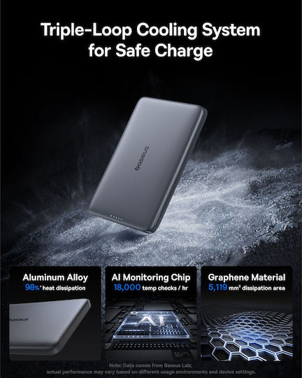 Baseus PicoGo AM41 MagSafe Power Bank 10000mAh 27W with USB-C Power Delivery Port Black