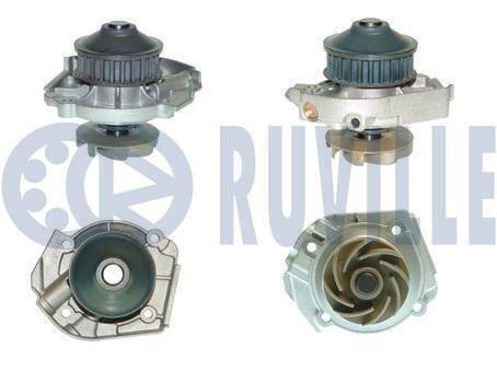 Ruville Αντλία Νερού Αυτοκινήτου για Fiat Panda