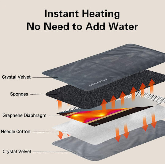 General Use Heating Pad Gray 30x50cm