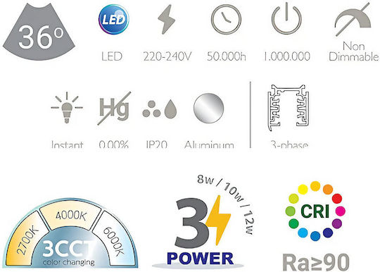 Fos me LED Spot in Black Color